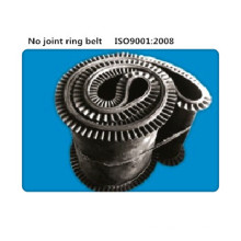 Bande transporteuse sans joint non-Joint bague